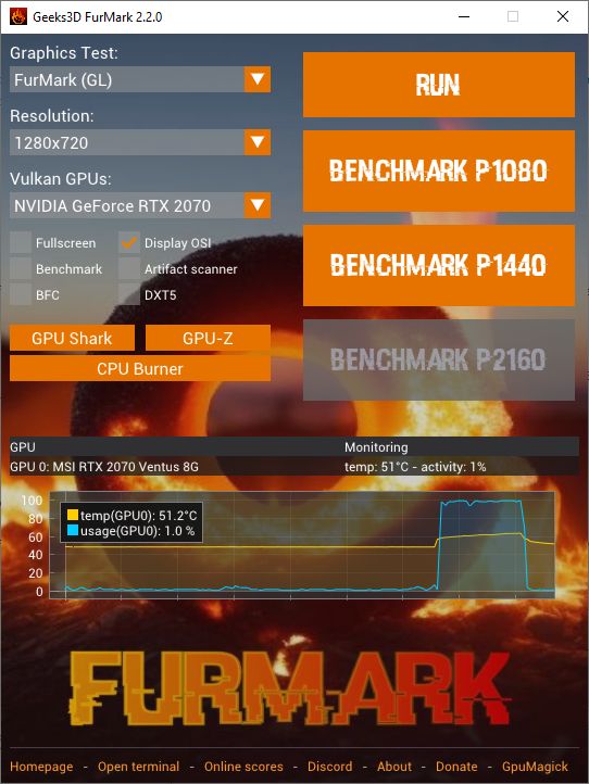 FurMark 2.2 GUI