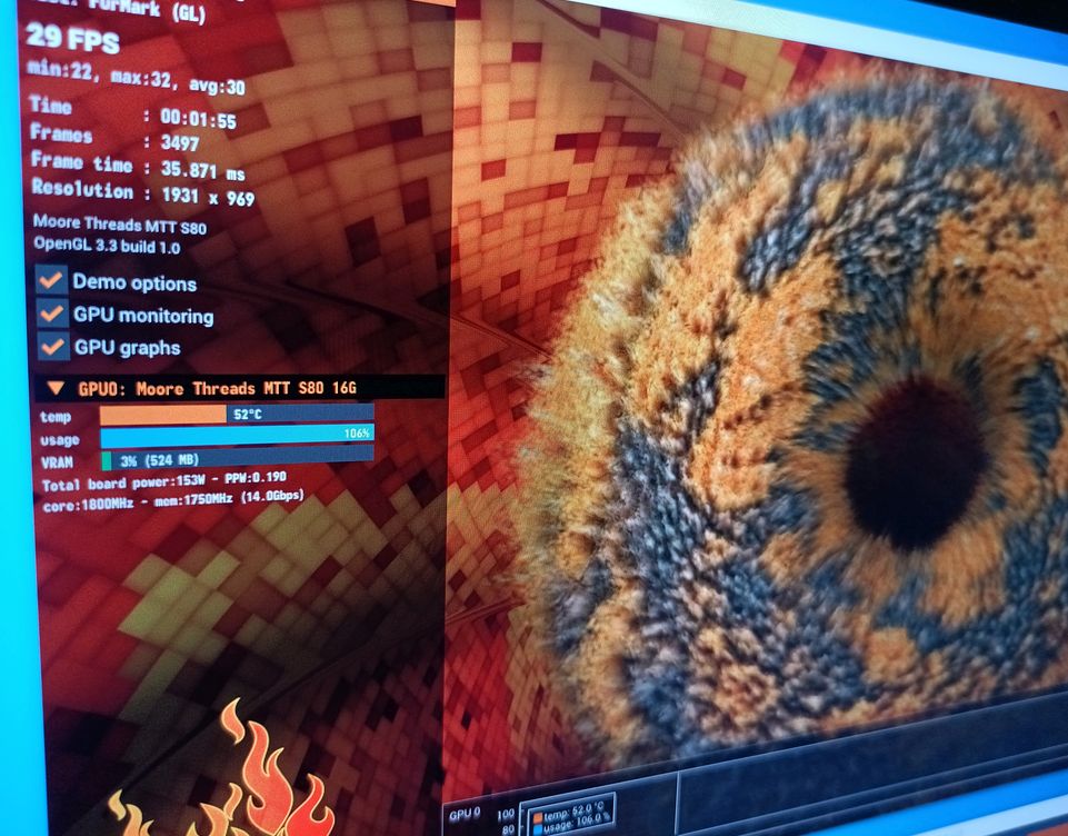 Moore Threads MTT S80 graphics card stressed by FurMark 2