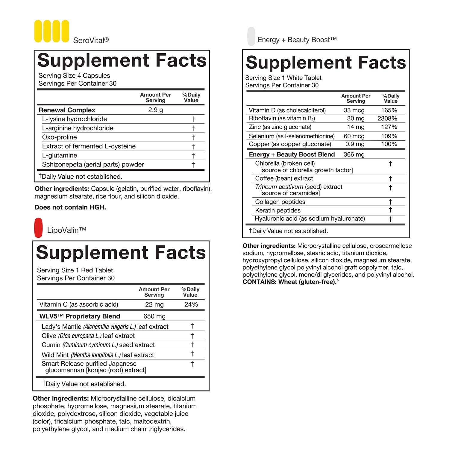 SeroVital® Advanced Anti-Aging Therapy
