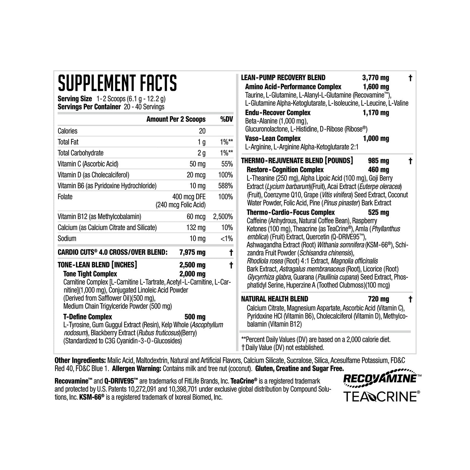 NDS Nutrition™ Cardio Cuts® 4.0