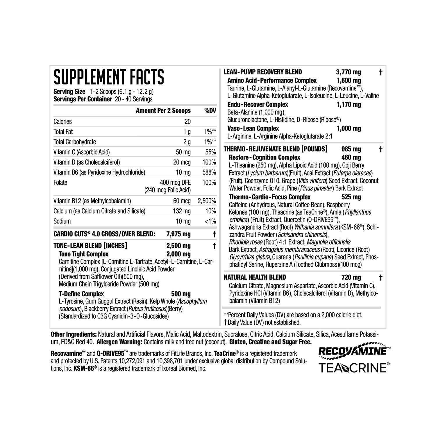 NDS Nutrition™ Cardio Cuts® 4.0