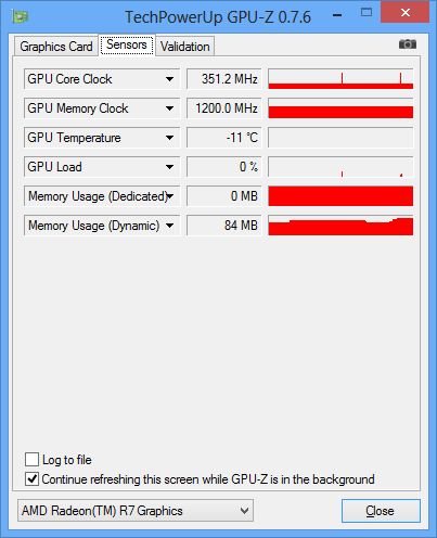 AMD Kaveri APU A10-7850K, GPU-Z, hardware sensors