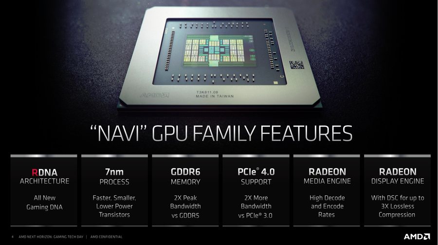 AMD Navi GPU features