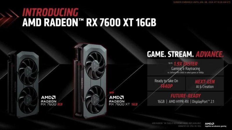 AMD Radeon RX 7600 XT