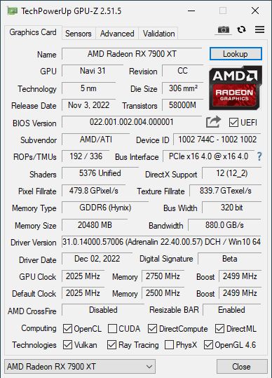 AMD Radeon RX 7900 XT - GPU-Z