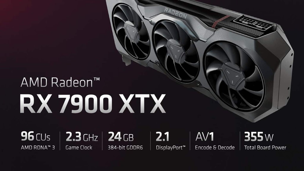 AMD Radeon RX 7900 XTX specifications