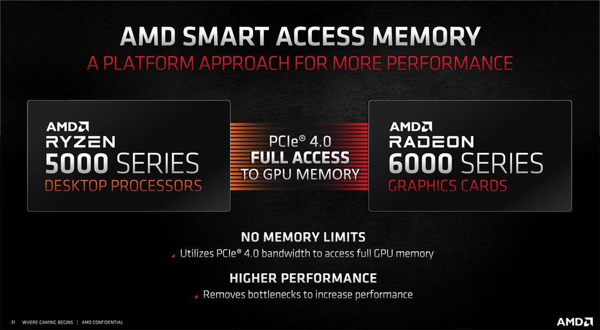 AMD RDNA2 SAM - Smart Access Memory