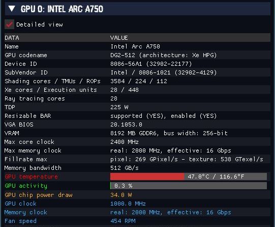 GPU Shark 2 - Intel Arc A750 monitoring