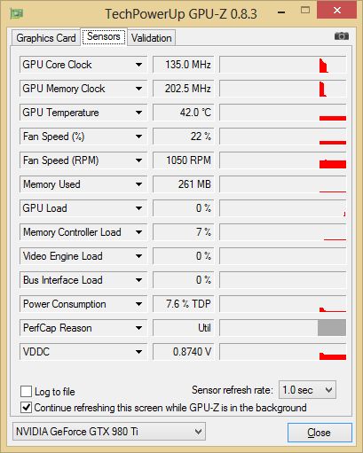ASUS GTX 980 Ti - GPU-Z
