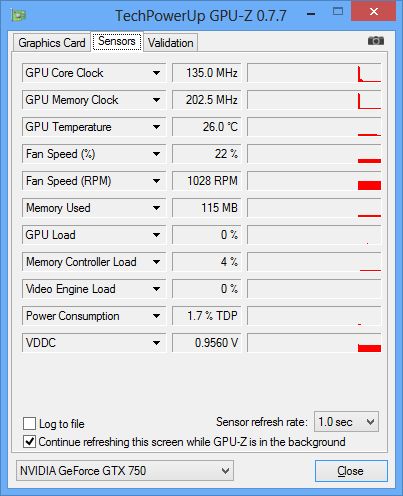 ASUS GeForce GTX 750, GPU-Z hardware sensors
