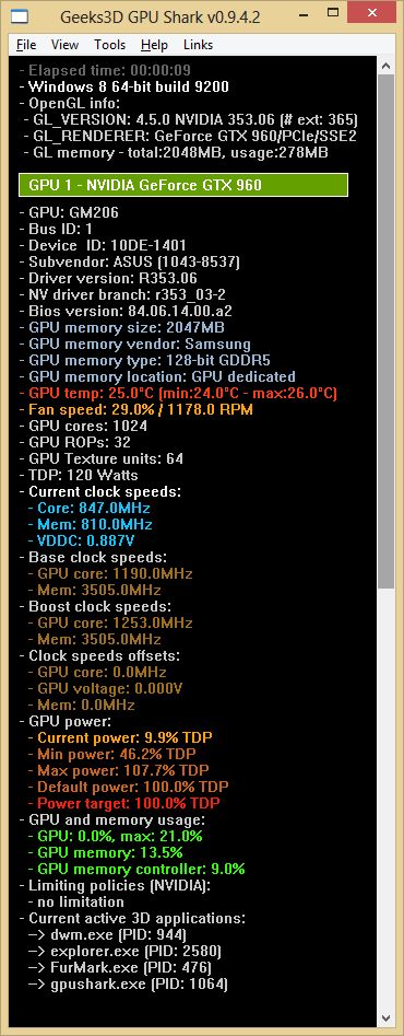 ASUS Turbo GeForce GTX 960 OC 2GB