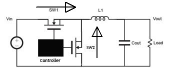 Basic buck converter - VRM
