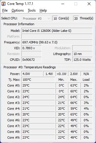 Intel Core i5-12600K - CoreTemp, CPU temperature at idle