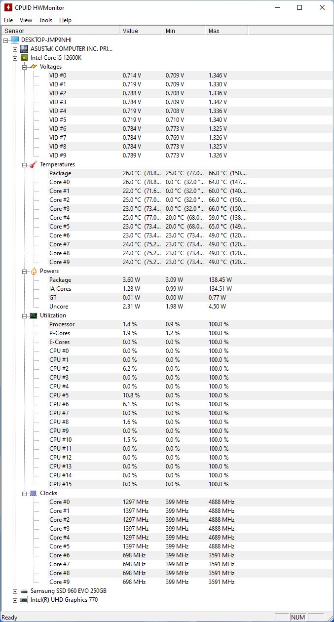 Intel Core i5-12600K - HWMonitor, CPU temperature at idle