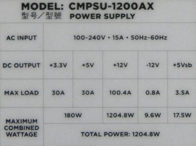 Corsair AX1200 PSU