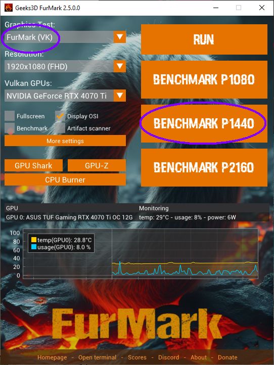 FurMark 2 GUI - FurMark(vk) P1440 benchmark