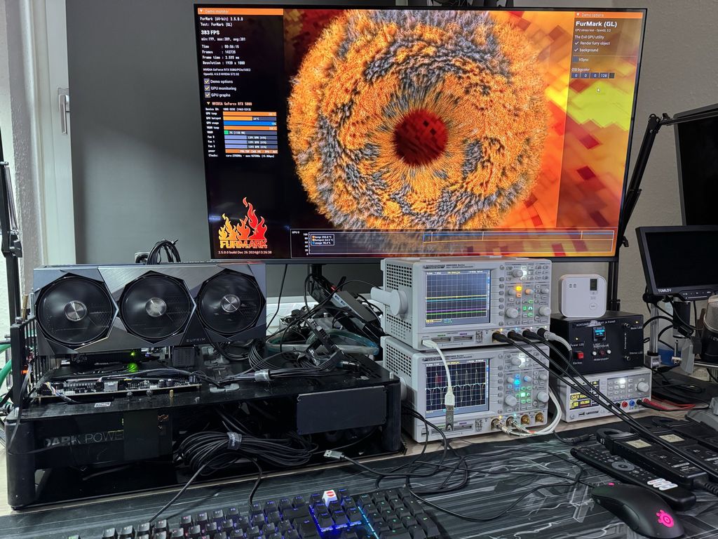 RTX 5090 + FurMark 2 at Igor's Lab