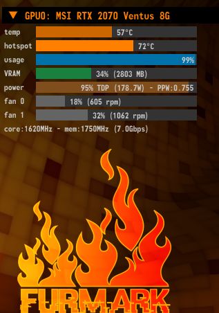 FurMark 2.3 - Fan speed