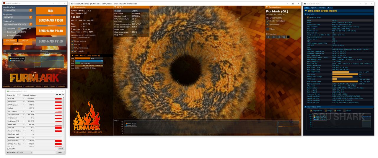 FurMark 2 stress test + GPU Shark 2 + GPU-Z