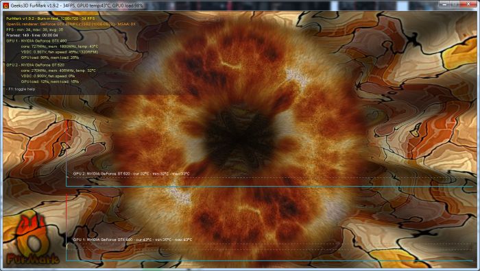 FurMark 1.9.2, GPU stress test