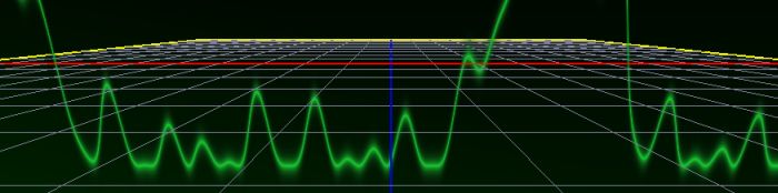 (Shader Library) Electrocardiogram Effect (GLSL)