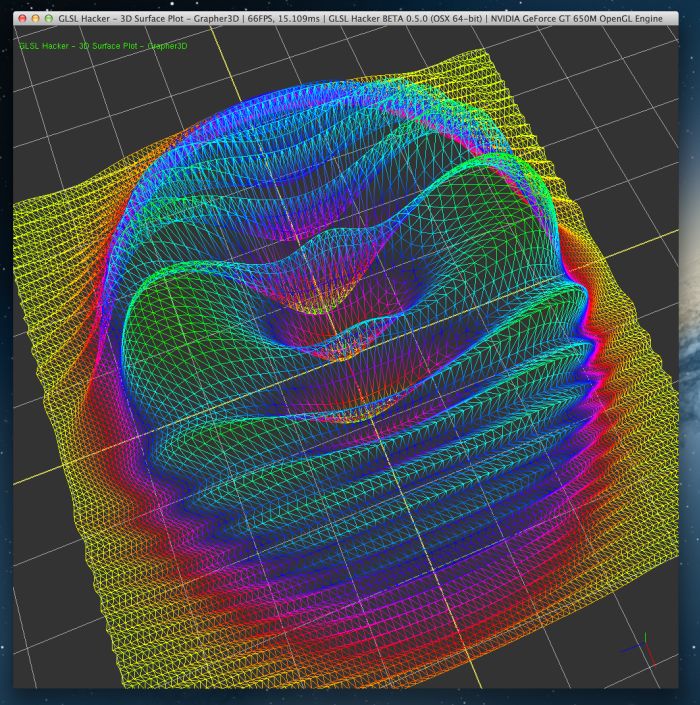 GLSL Shader library effect