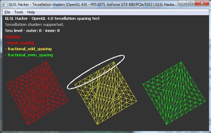 GLSL Hacker, OpenGL 4 tessellation spacing demo
