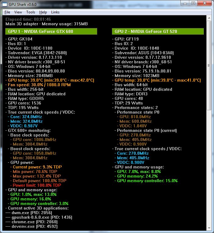 GPU Shark, GeForce GTX 680 clock speed an power target