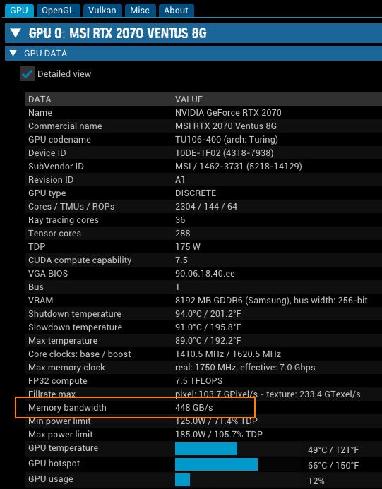 GPU Shark 2.4.1 - Memory bandwitdh fixed on NVIDIA GPUs