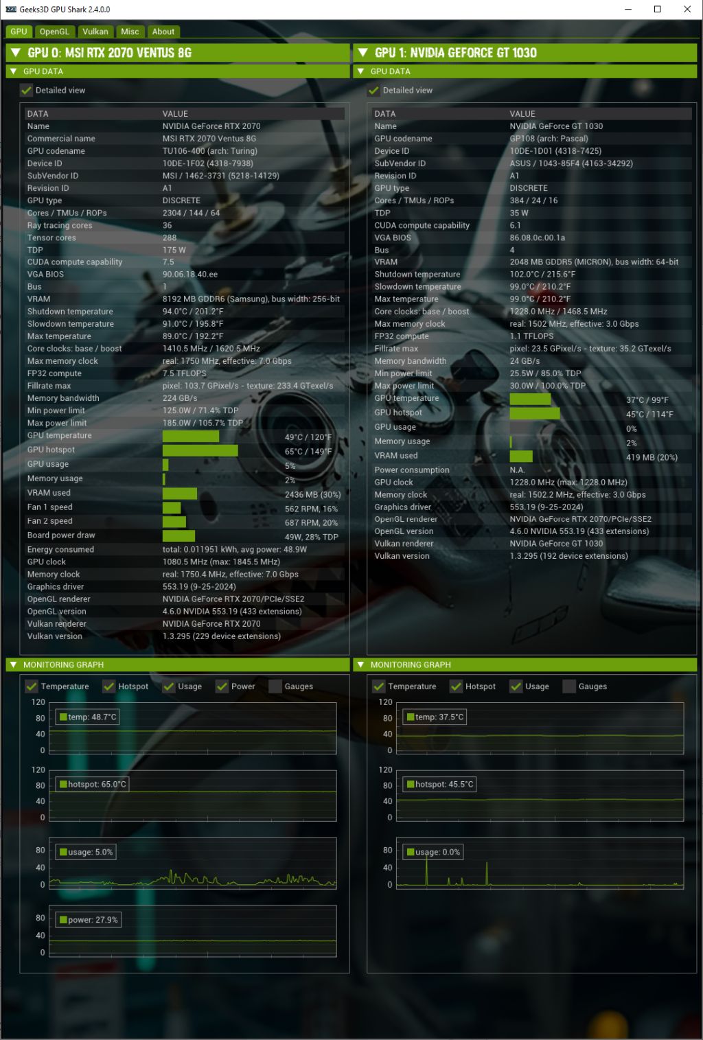 GPU Shark 2 - NVIDIA GeForce RTX 2070 + GeForce GT 1030 GPUs