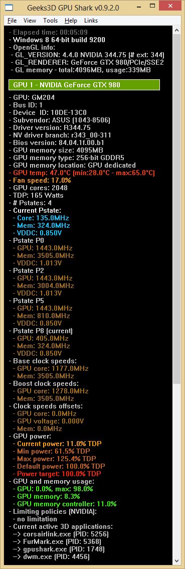 ASUS GeForce GTX 980 Strix