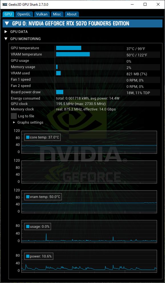 GPU Shark 2.7 - NVIDIA GeForce RTX 5070 - monitoring