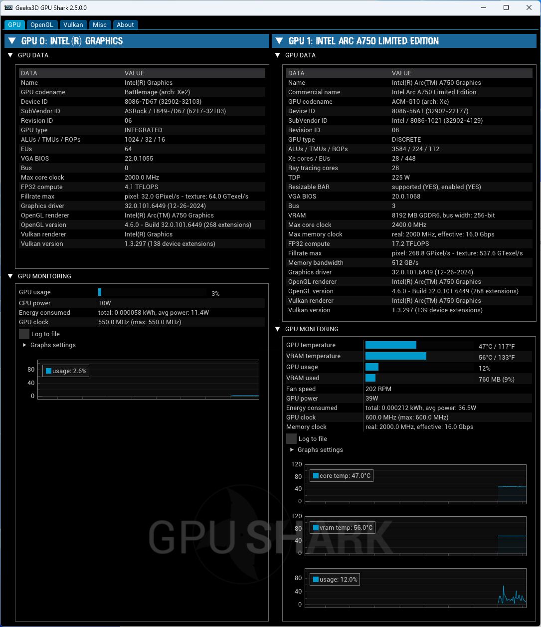 Intel Arc Graphics driver - GPU Shark 2 + Arc Graphics + Arc A750
