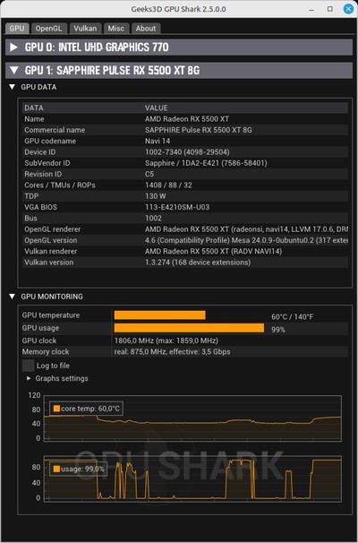 GPU Shark II screenshot