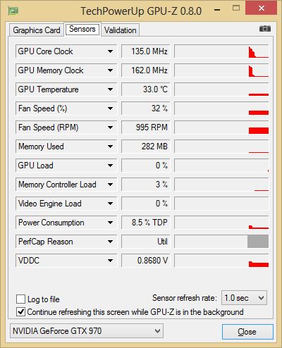 MSI GeForce GTX 970 4GD5T OC