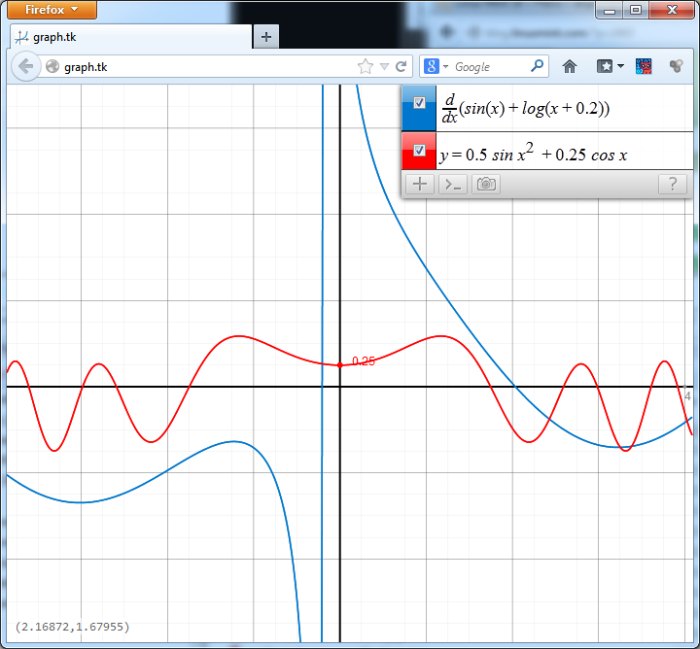 Graph.tk