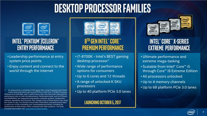 Intel 8th Generation Core Processor Coffee Lake