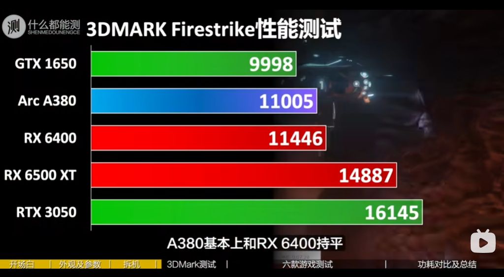 Intel Arc A380 - 3DMark Firestrike
