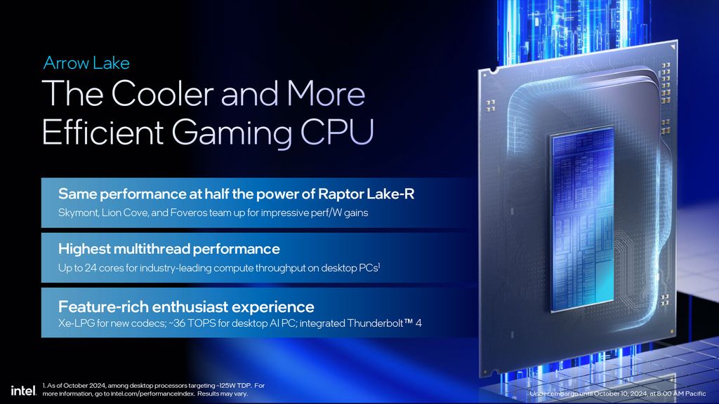 Core Ultra 200S Arrow Lake-S Desktop Processors