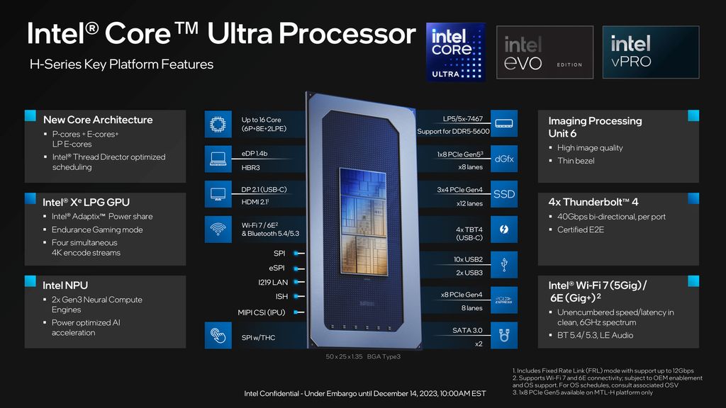 Intel Core Ultra Meteor Lake Processors