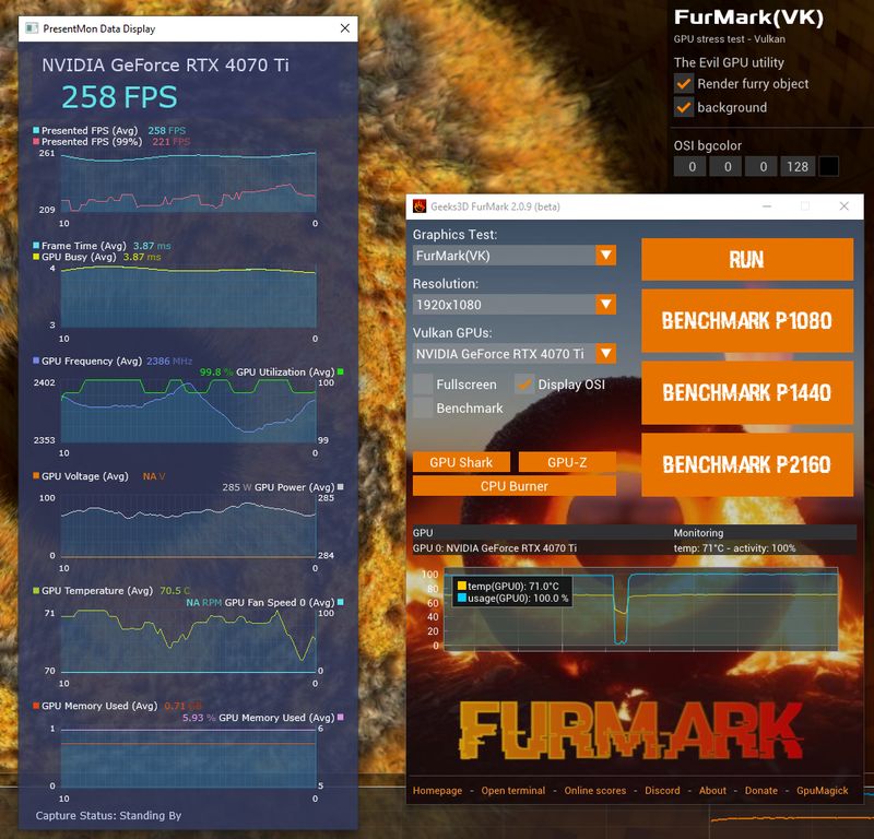 FurMark 2 (Vulkan) - PresentMon - NVIDIA GeForce RTX 4070 Ti