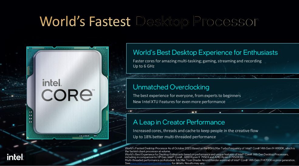 Intel Core 14th-Gen processors - Raptor Lake Refresh