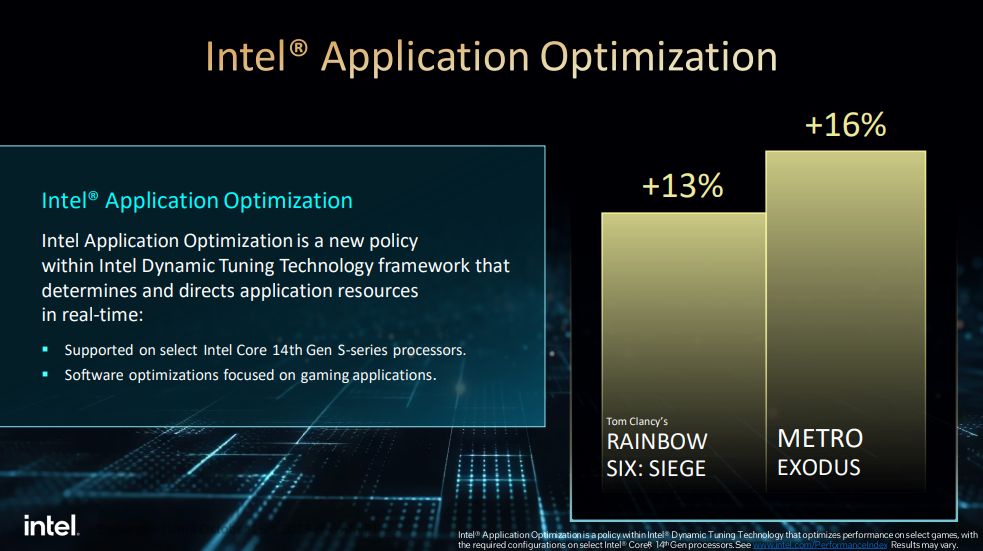 Intel Core 14th-Gen processors - Raptor Lake Refresh