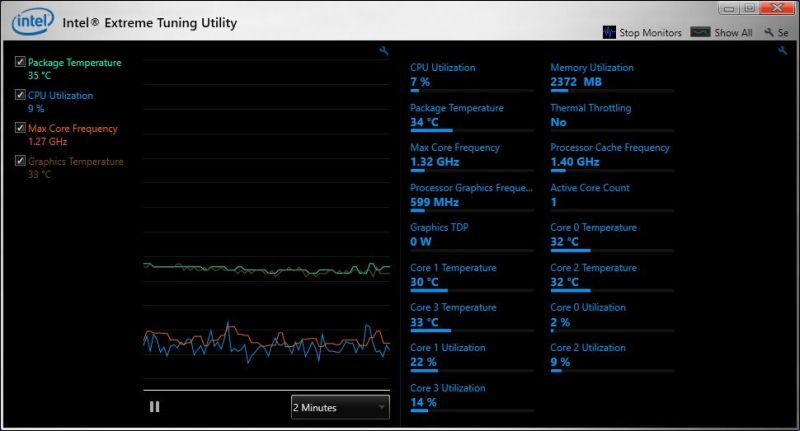 Intel Extreme Tuning Utility - Intel XTU