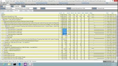 Microsoft PerfView screenshot