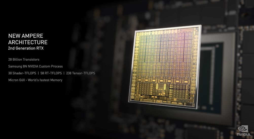 NVIDIA GeForce RTX 30 Series - Ampere GPU