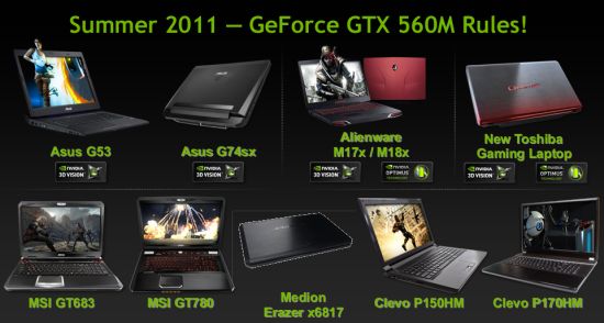 NVIDIA GeForce GTX 560M, Gaming Notebooks