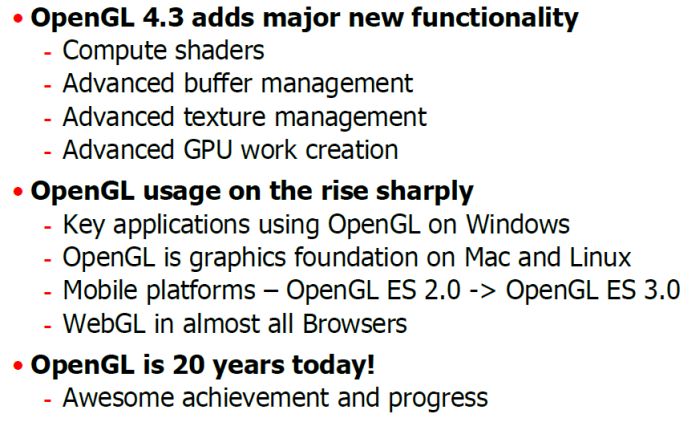 OpenGL 4.3