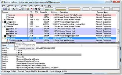 Process Explorer screenshot