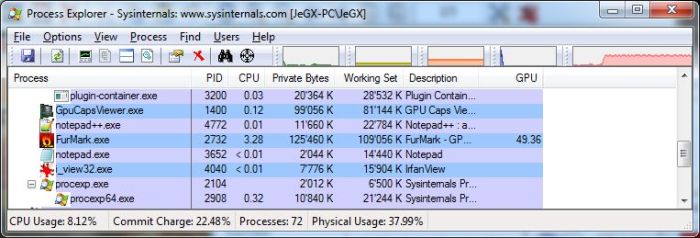 Process Explorer 15.0 With GPU Support